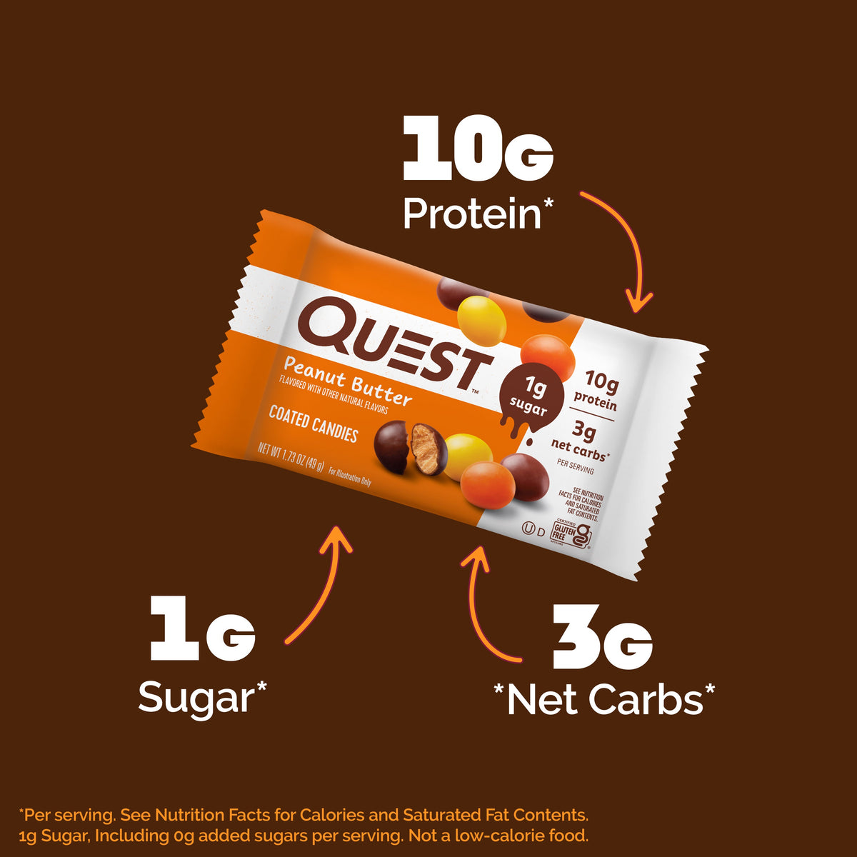 peanut-butter-coated-candies-p0 14974_QN_USA_eComm_PBCoatedCandies_Macros.jpg