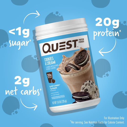 cookies-and-cream-protein-powder-n8 15807_QN_USA_ProteinBar_CAC_InterimAssetUpdate_Digital-Powders-ProductCarouselSet_Macros.jpg