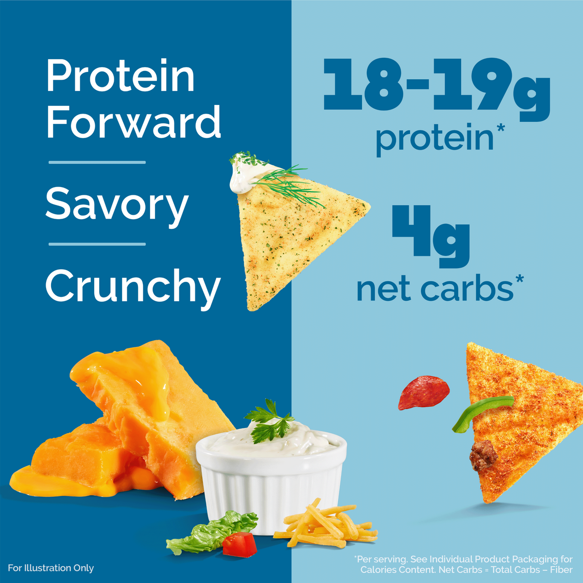 variety-pack-tortilla-style-protein-chips-w2 16001_QN_USA_eComm_ProductCarousel_Amazon_TortillaChipsVarietyPack_Macros_Benefits.png