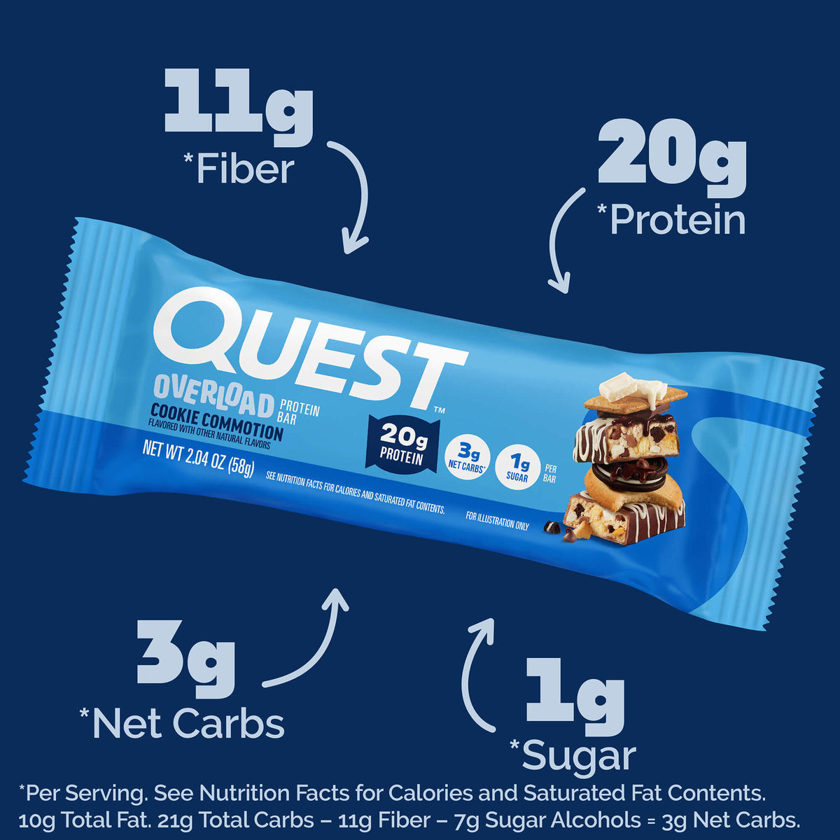 cookie-commotion-overload-bar-f3 qst-015856-cookie-commotion-overload-bar_2.jpg